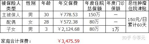黄冈医保小额提取代办600以内(医保提取代办中介)