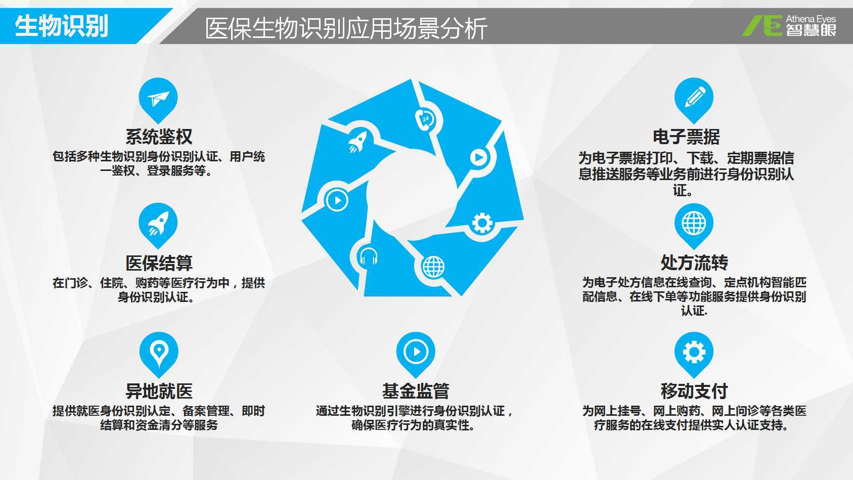 黄冈医保套现是用什么套的(医保套现是怎么操作的)