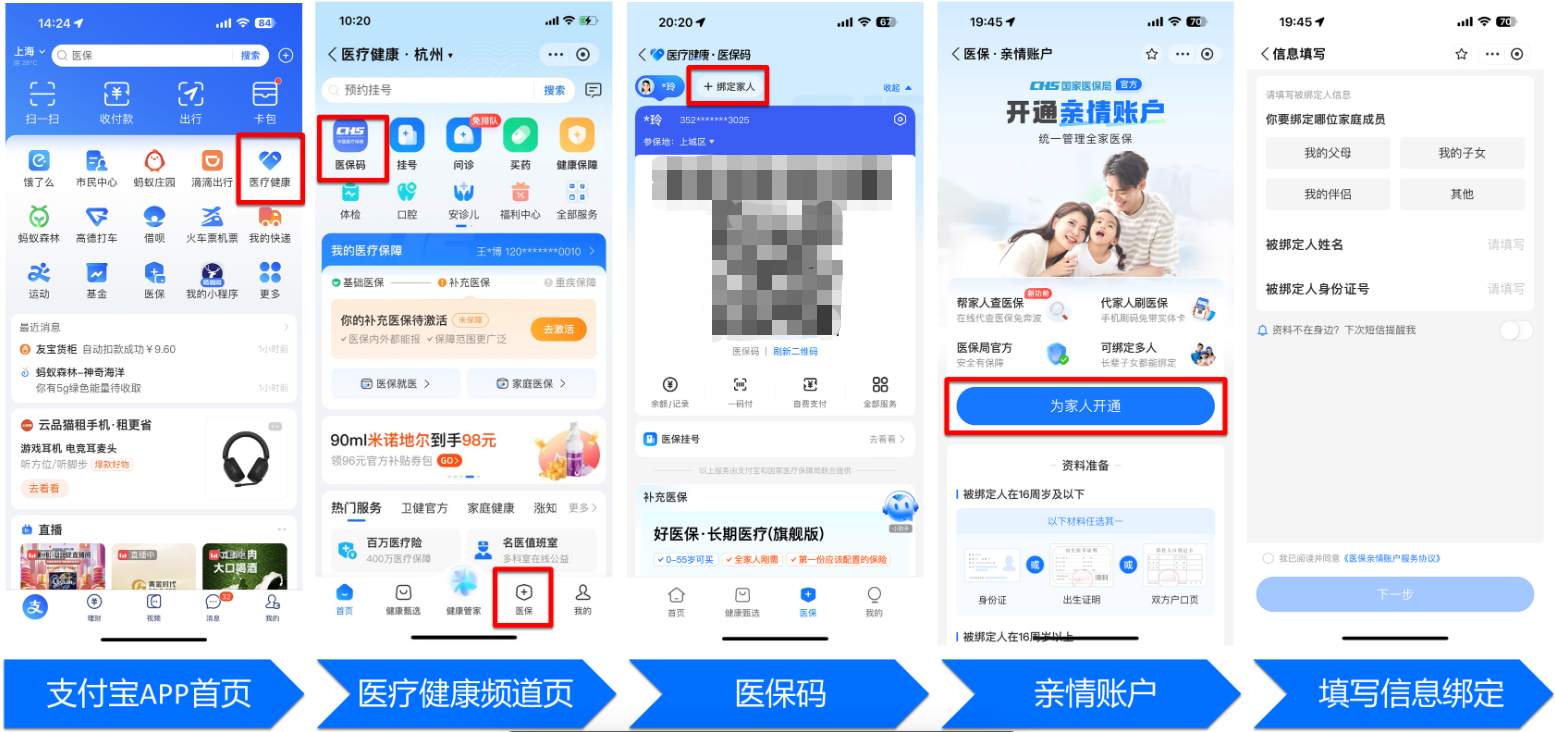 黄冈全国医保卡变现平台(021医保卡变现)