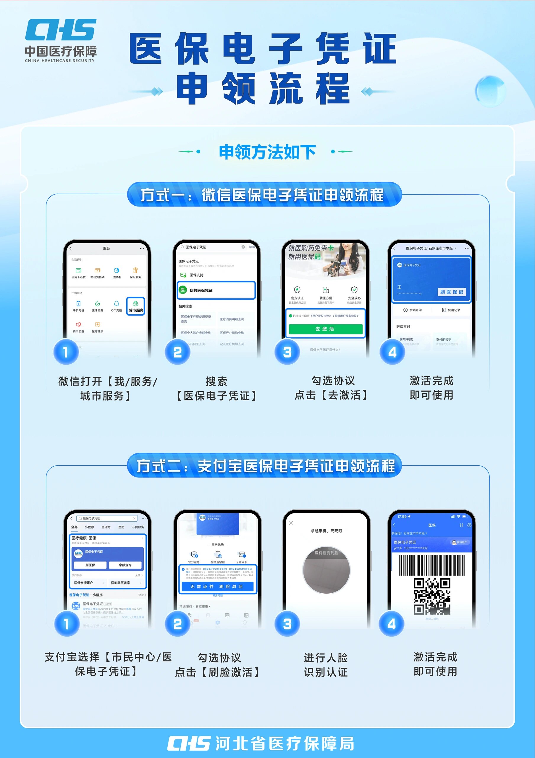 黄冈医保卡金额如何提取(医保卡金额提取方法)