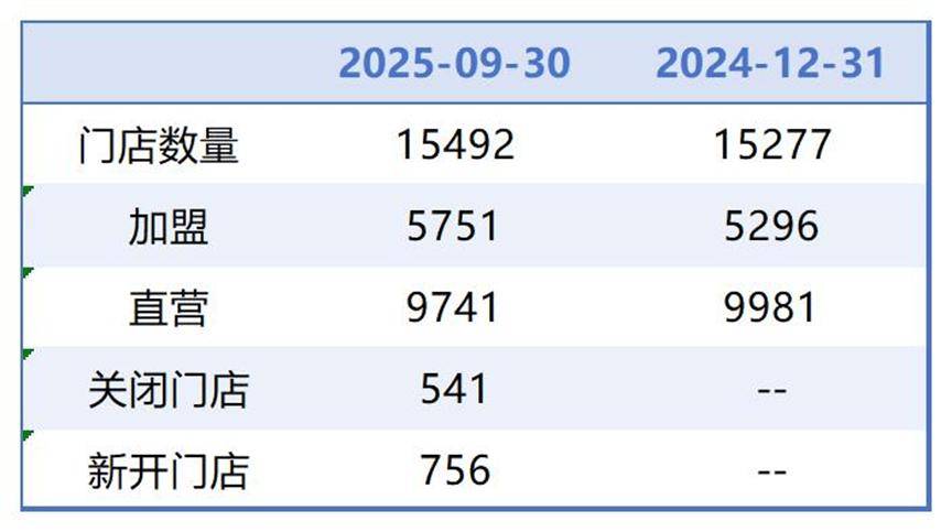 黄冈医保套现联系方式小额(医保套现的方式有哪些)