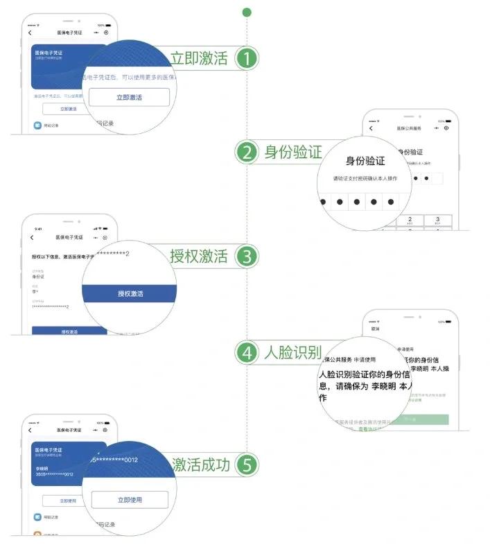 黄冈武汉医保卡余额提取(武汉医保卡余额提取多久到账)