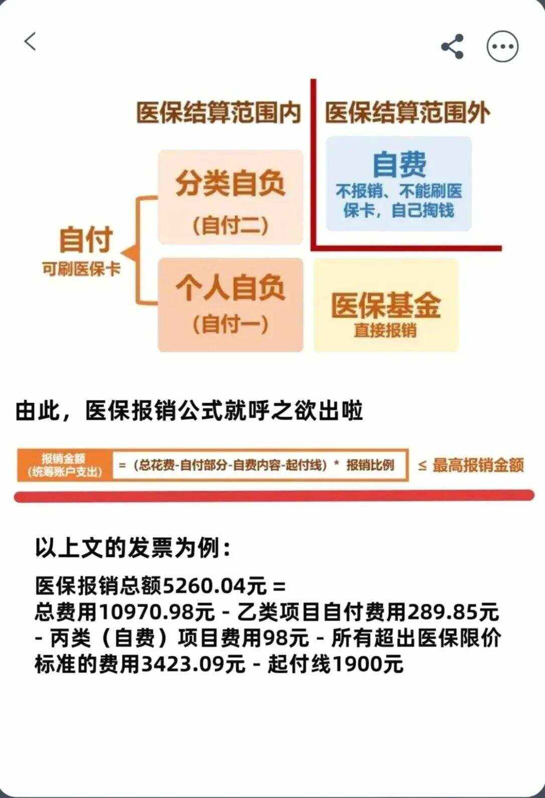 黄冈异地就医医保报销是怎么报销的(异地就医医保报销是怎么报销的2023年)