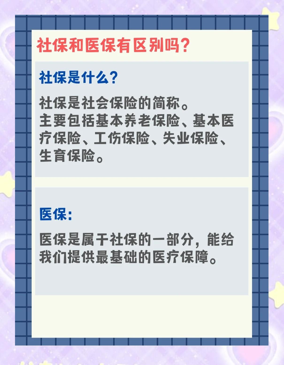 黄冈交了社保还要交医保吗(交了社保还要交农村合作医疗吗)