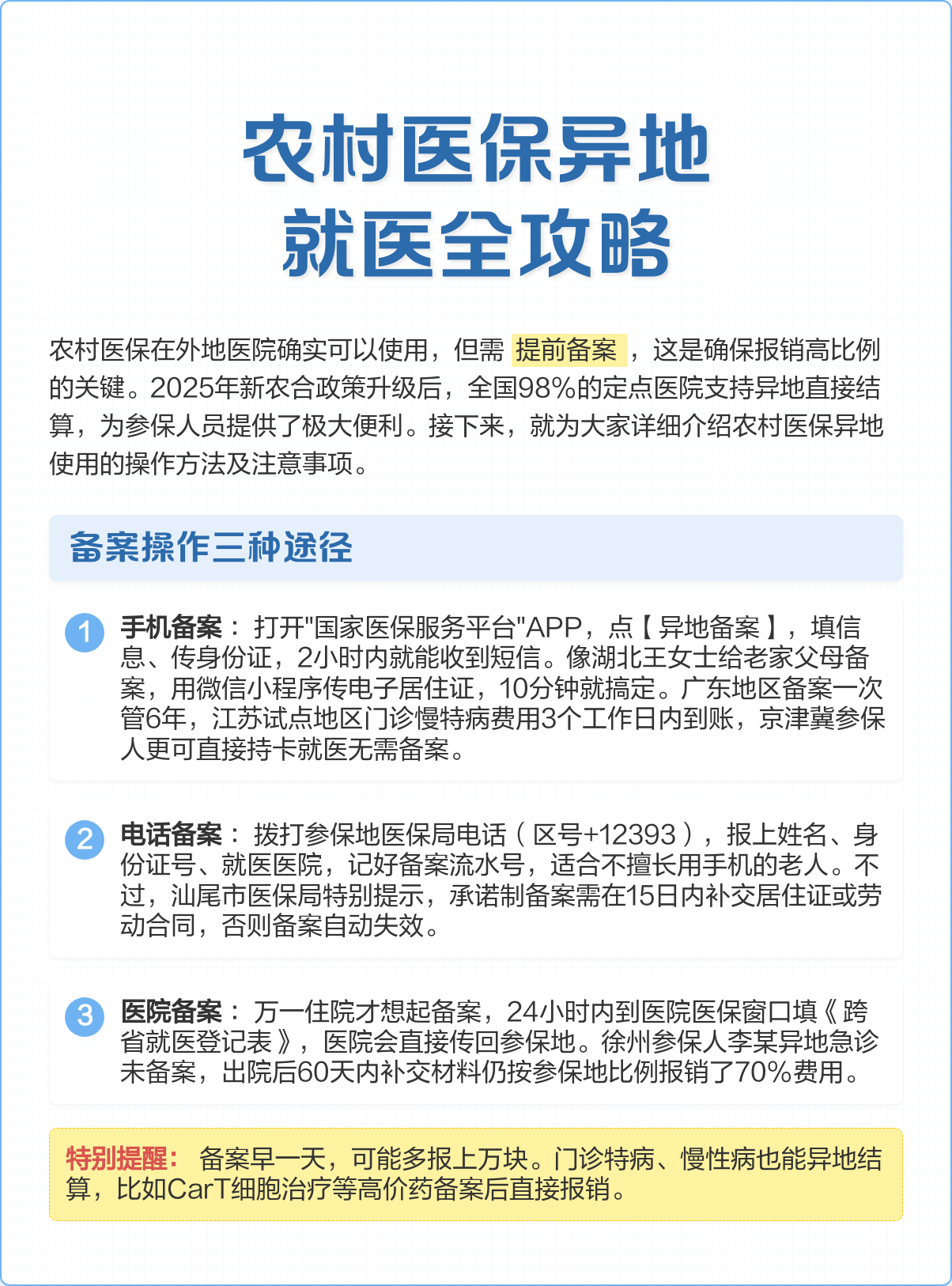 黄冈医保怎么买(城乡居民医保怎么买)