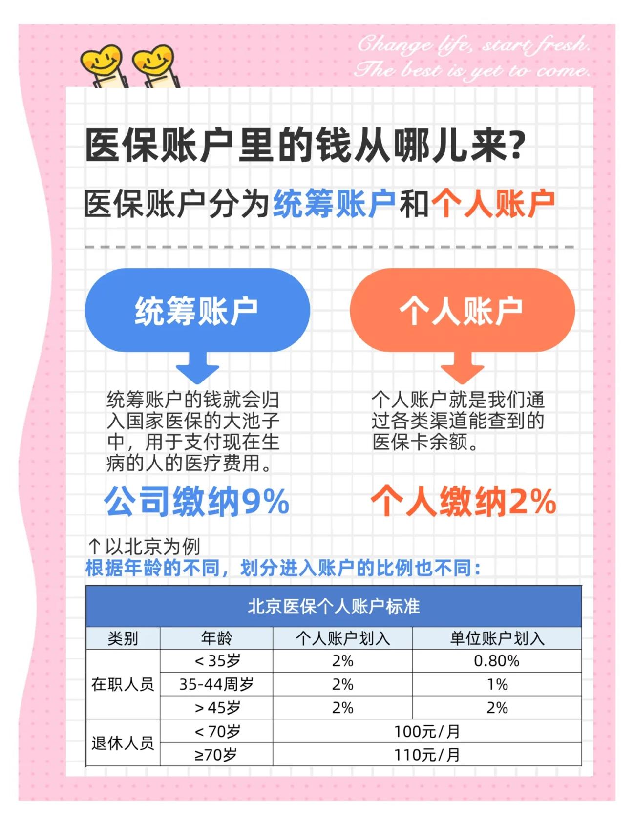 黄冈生孩子医保可以报销吗(异地生孩子医保可以报销吗)