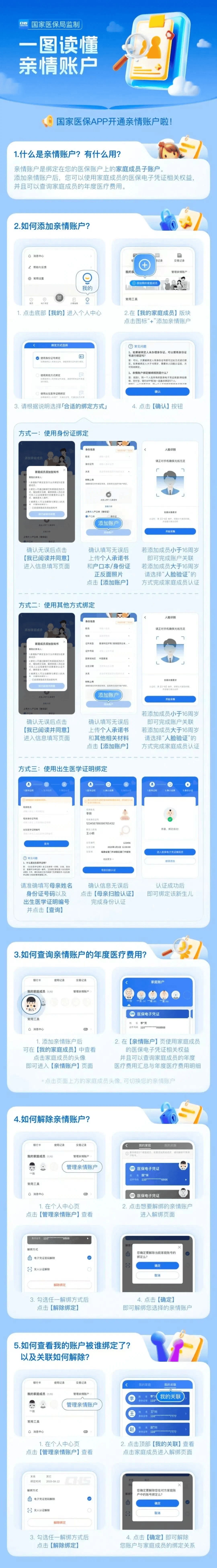 黄冈医保卡怎么激活(医保卡怎么激活成储蓄卡)
